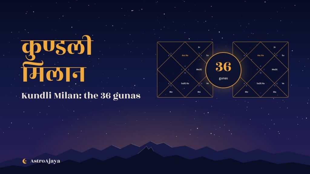Kundli Milan Explained: What the 36 Gunas Really Tell You